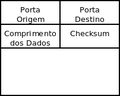 Miniatura da versão das 18h45min de 6 de maio de 2014